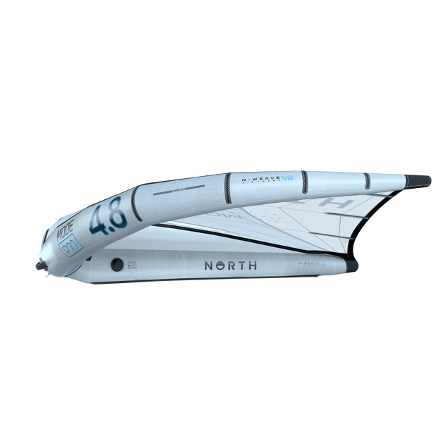 Mode Pro 2025