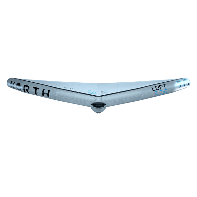 Loft Pro 2025