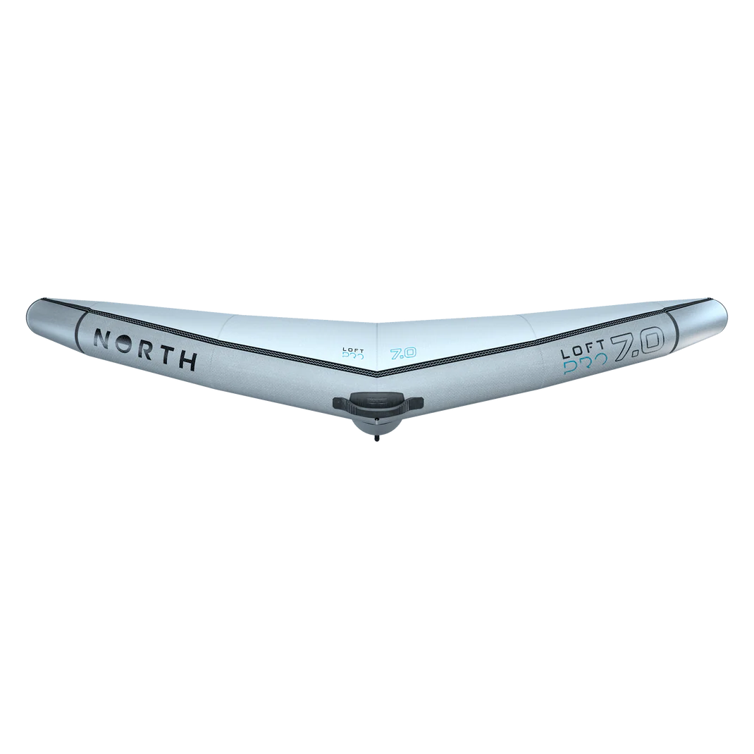 Loft Pro 2024