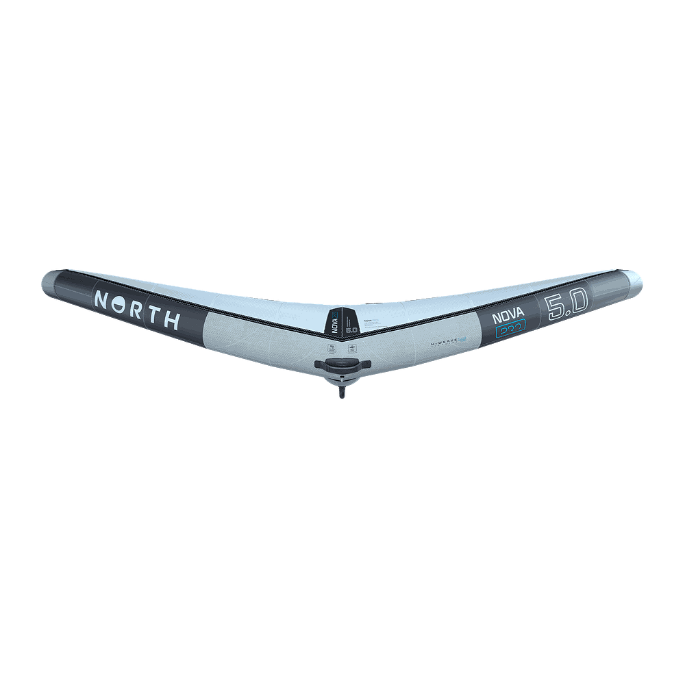 Nova Pro 2024