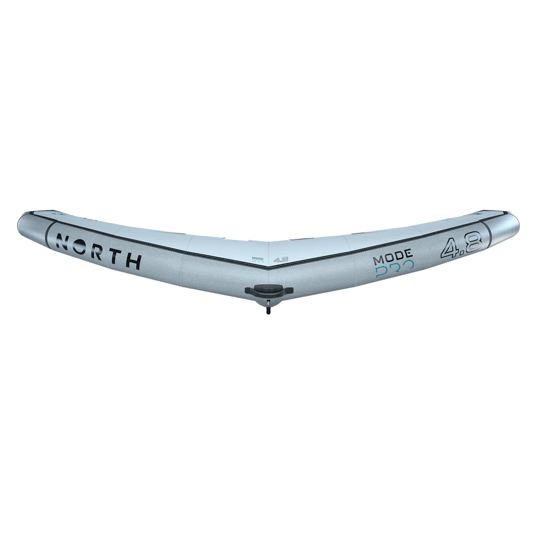 Mode Pro 2024