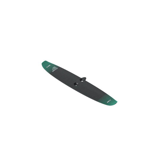 Surf stabilizátorok